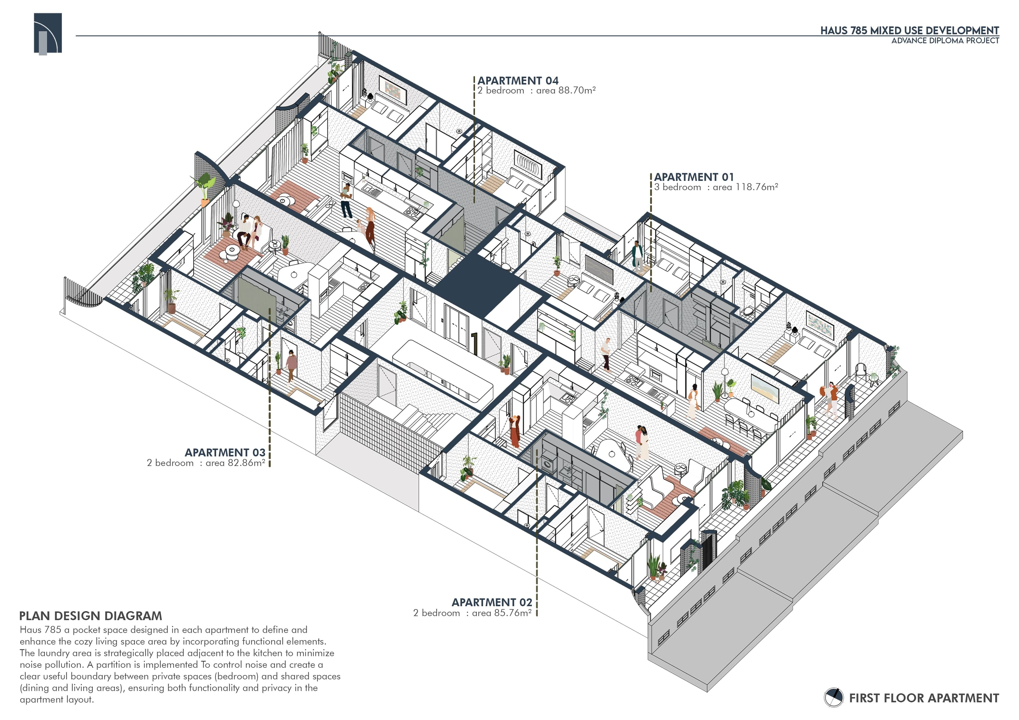 Axonometric plan of the first-floor apartments, showing four two- and three-bedroom units around a central lightwell