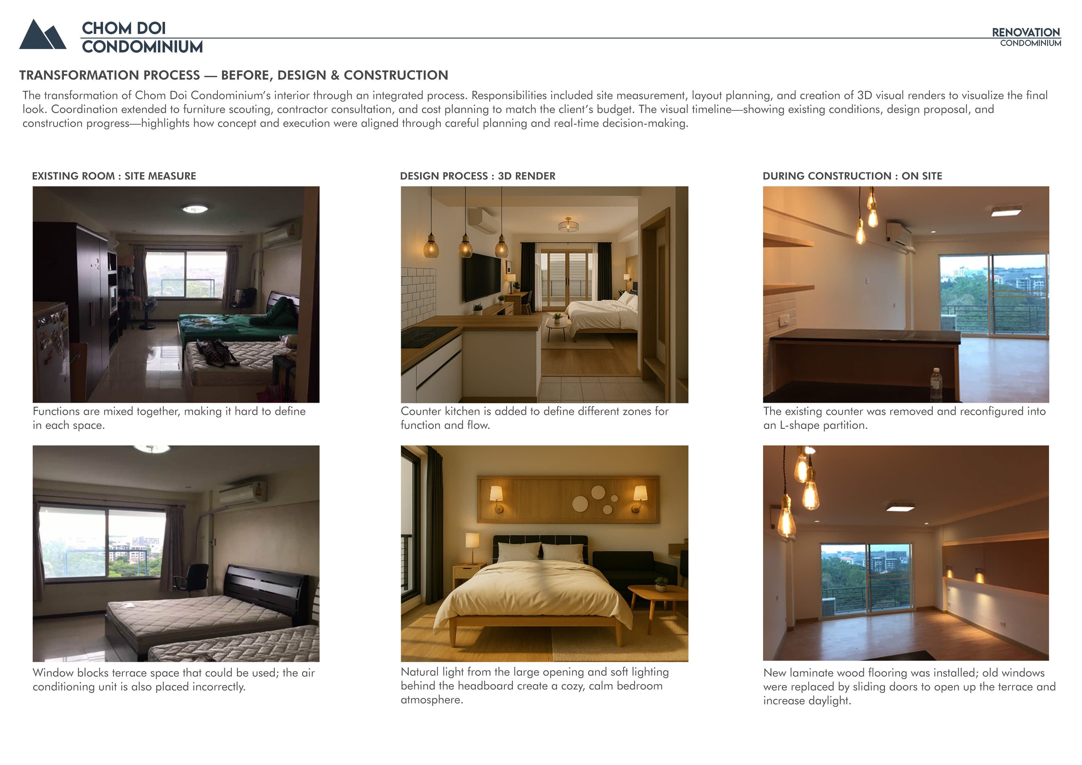 Before, design and construction photographs of the transformation, from the existing room to the finished renovation