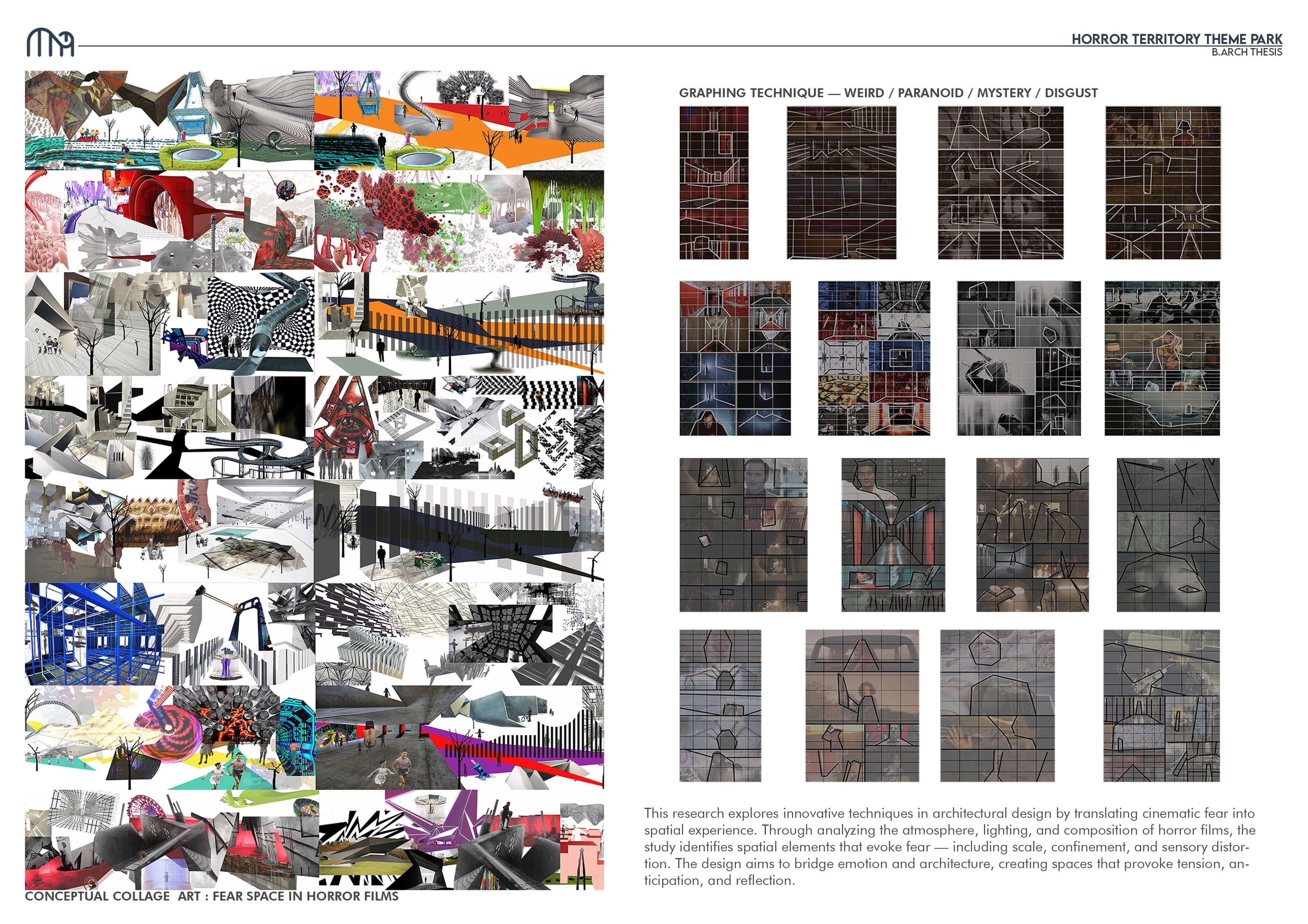 Conceptual collages of fear spaces in horror films, and graphing-technique studies of weird, paranoid, mystery and disgust