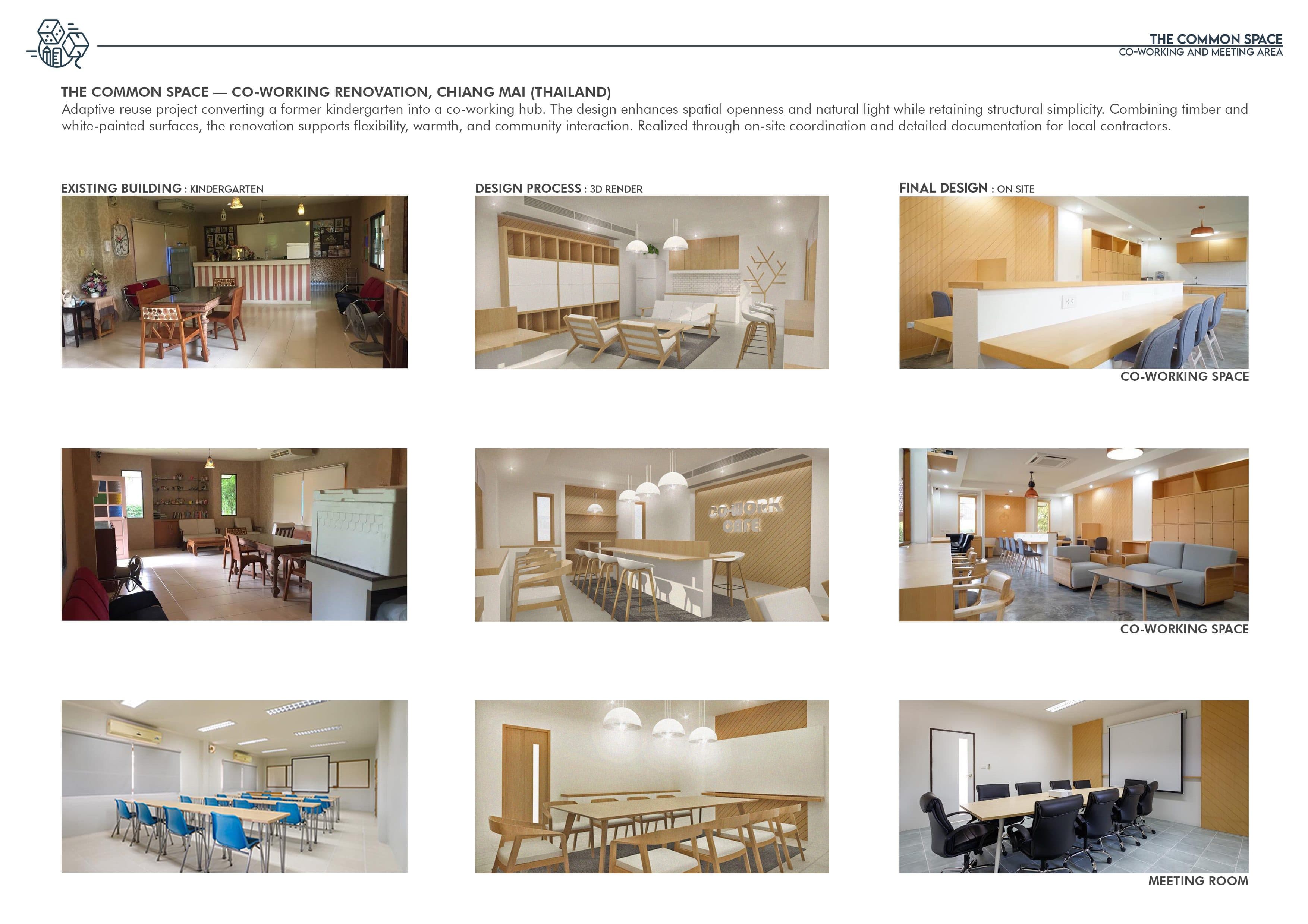 Before, design and after comparison of the kindergarten, the 3D renders and the completed co-working space and meeting room